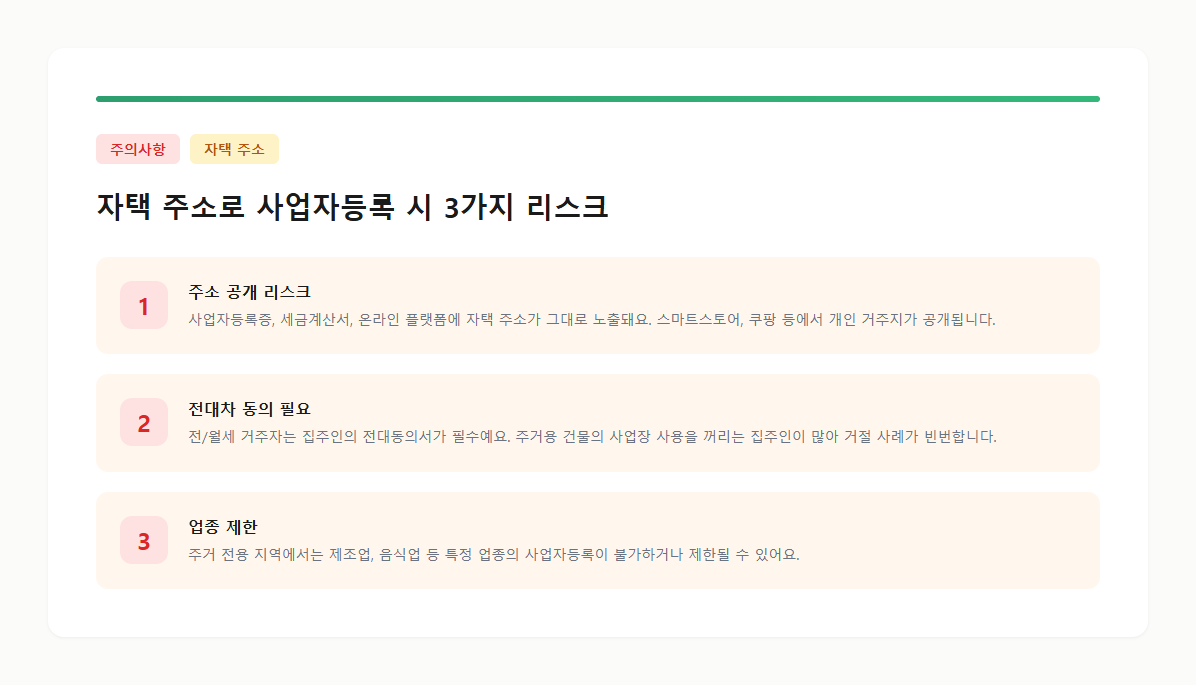 자택 주소로 사업자등록 시 3가지 리스크 — 주소 공개, 전대차 동의, 업종 제한