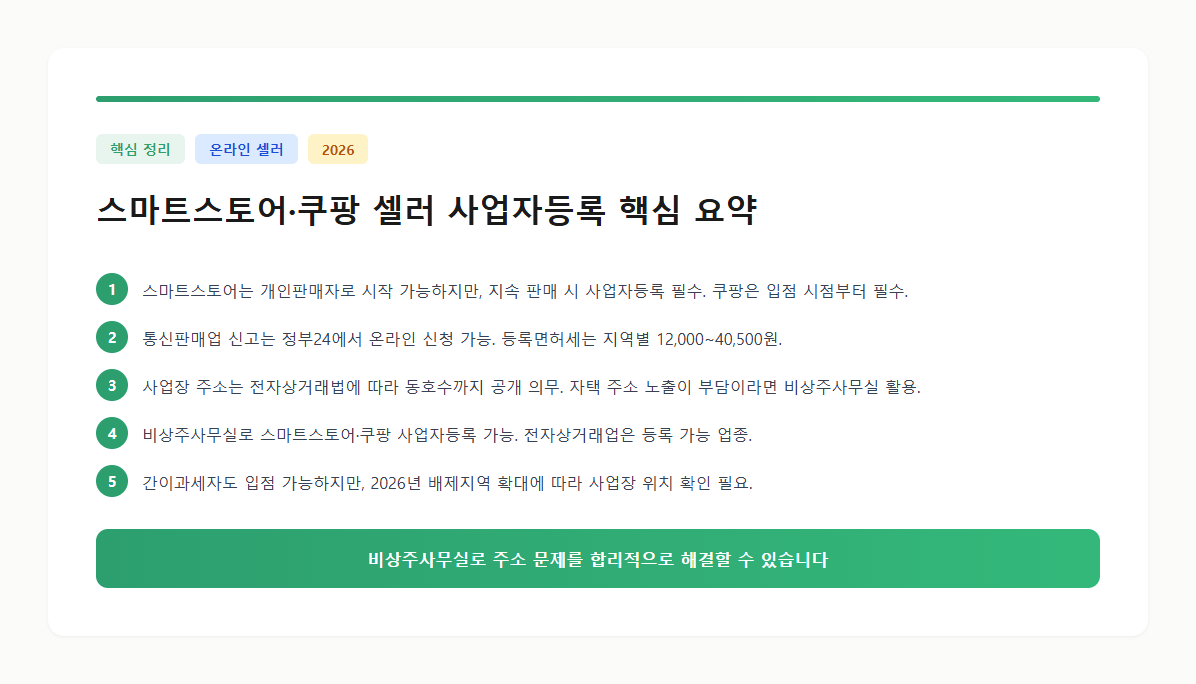 스마트스토어·쿠팡 셀러 사업자등록 핵심 요약 카드