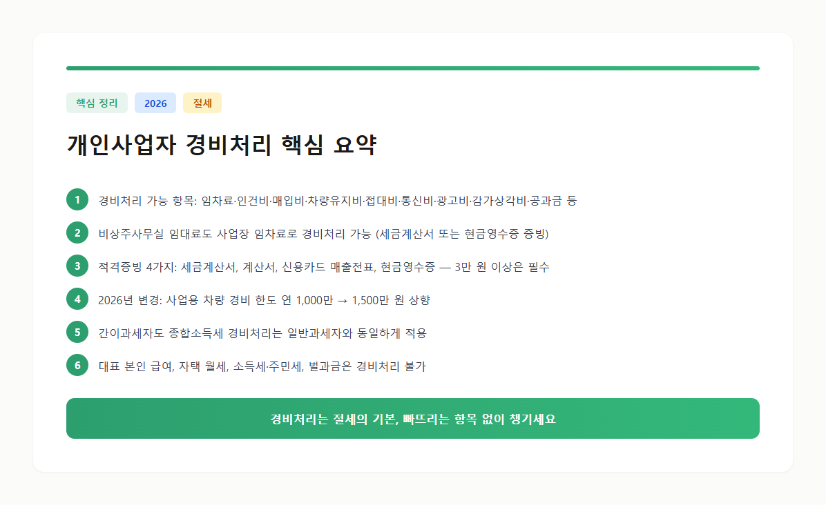 개인사업자 경비처리 핵심 내용 요약 정리 카드