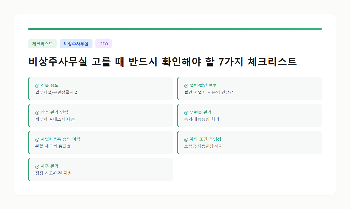 비상주사무실 고를 때 확인해야 할 7가지 체크리스트