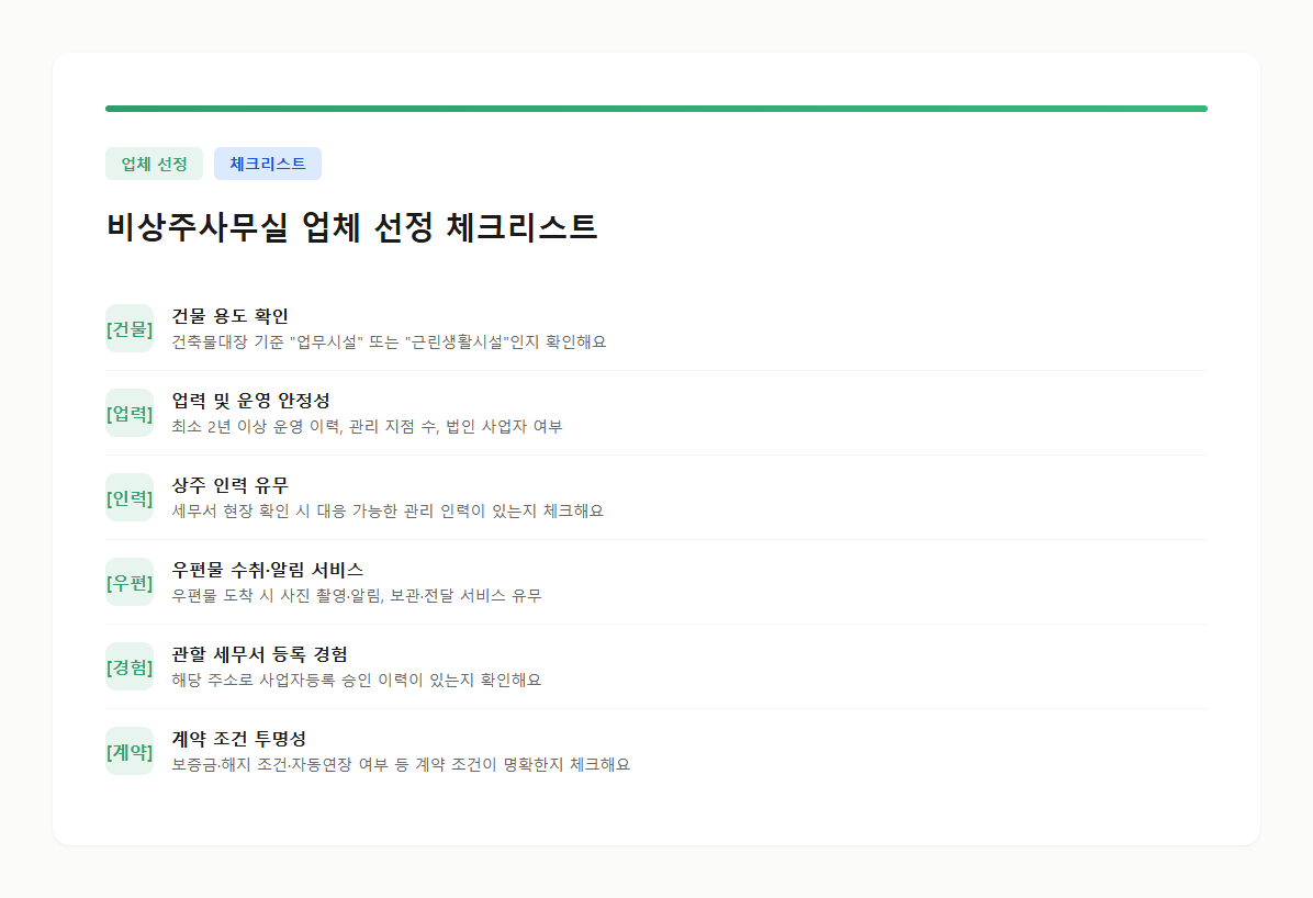 비상주사무실 업체 선정 시 확인해야 할 6가지 체크리스트 카드