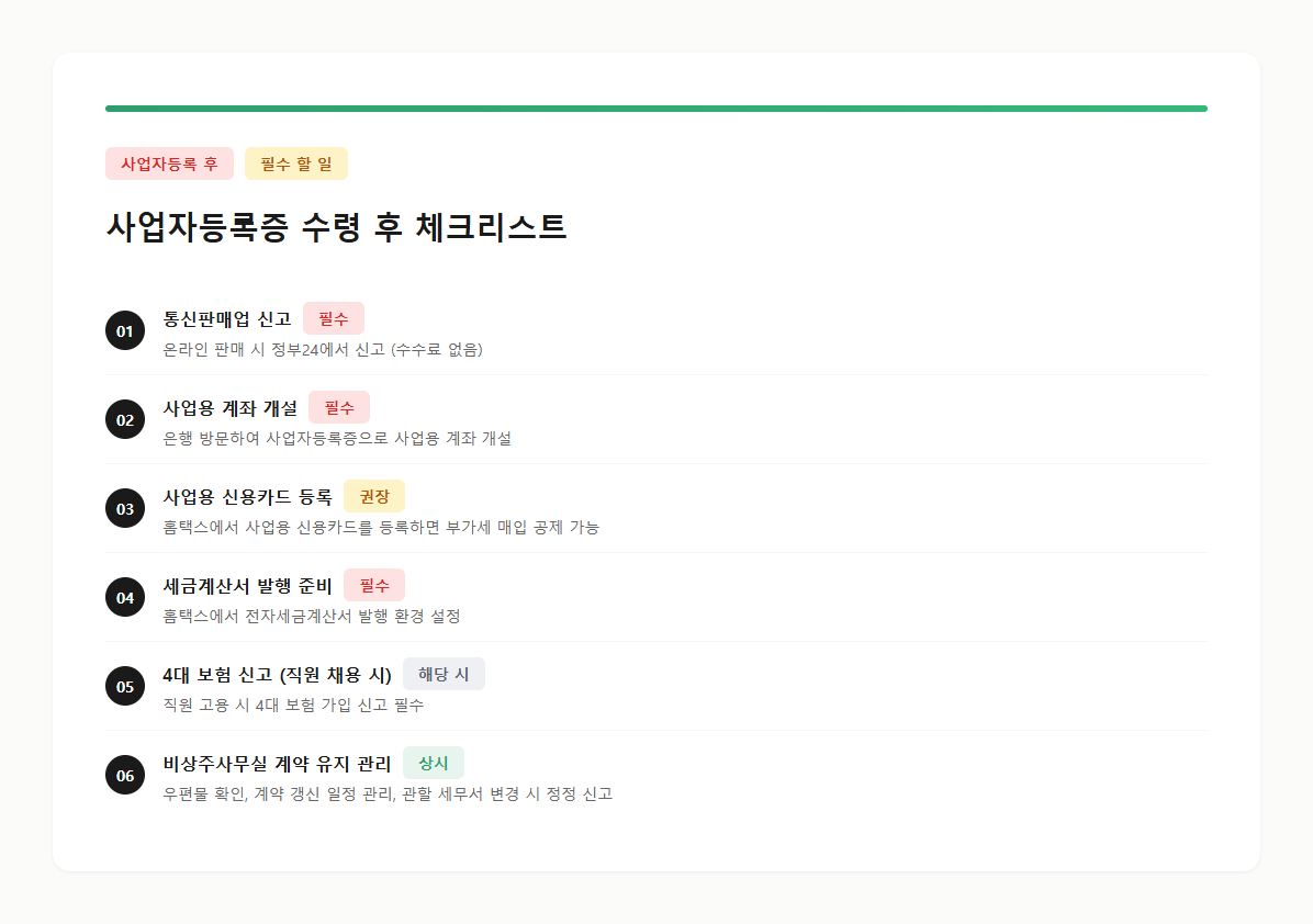 사업자등록증 수령 후 해야 할 6가지 필수 체크리스트 카드