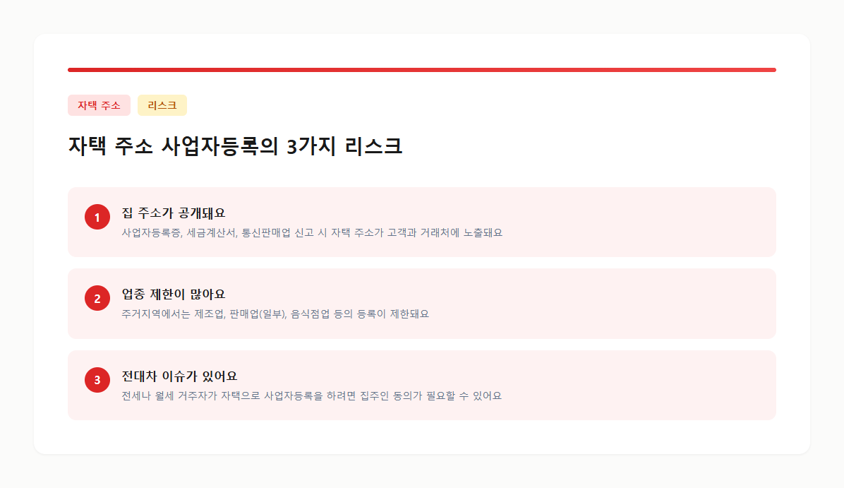 자택 주소 사업자등록의 3가지 리스크 — 주소 공개, 업종 제한, 전대차 이슈